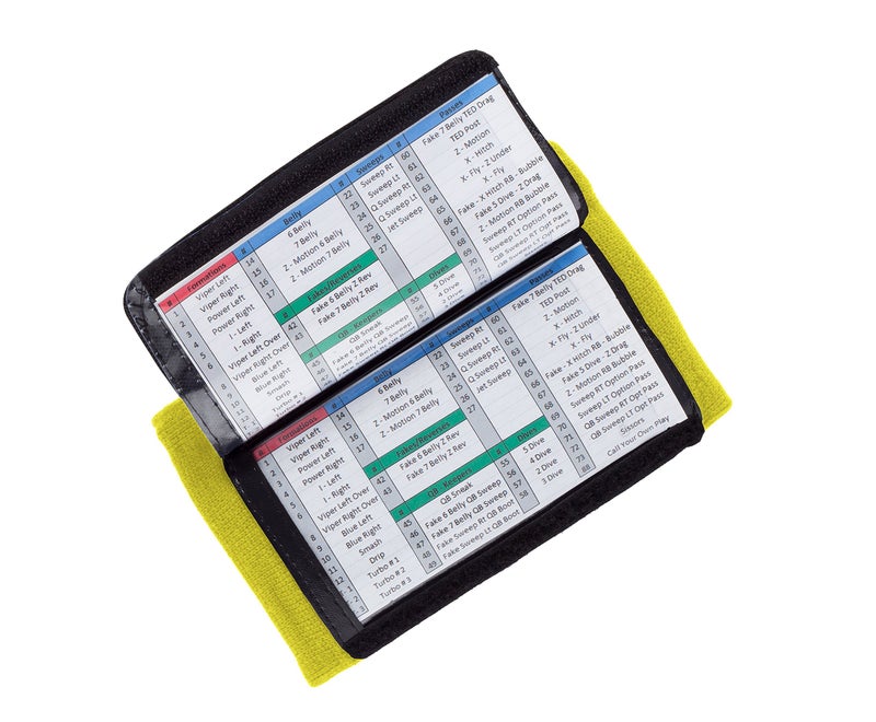 WristCoaches Football Play Wristbands - Youth Quarterback Gear - Wristband Playbook - Softball Wristbands for Signs - Image 2